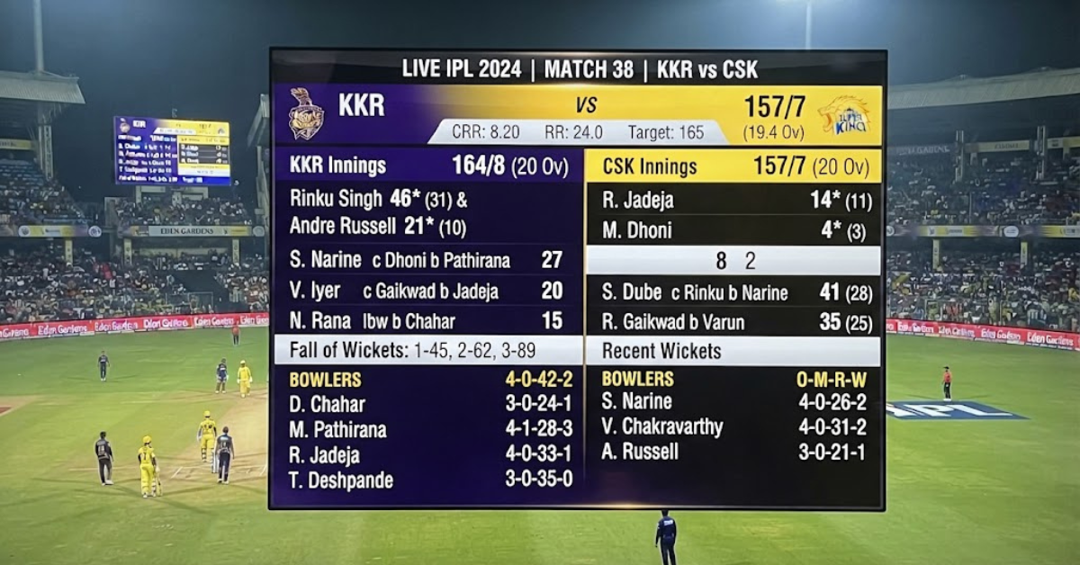 Kolkata Knight Riders vs Chennai Super Kings Match Scorecard