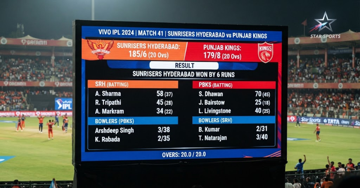 Sunrisers Hyderabad vs Punjab Kings Match Scorecard