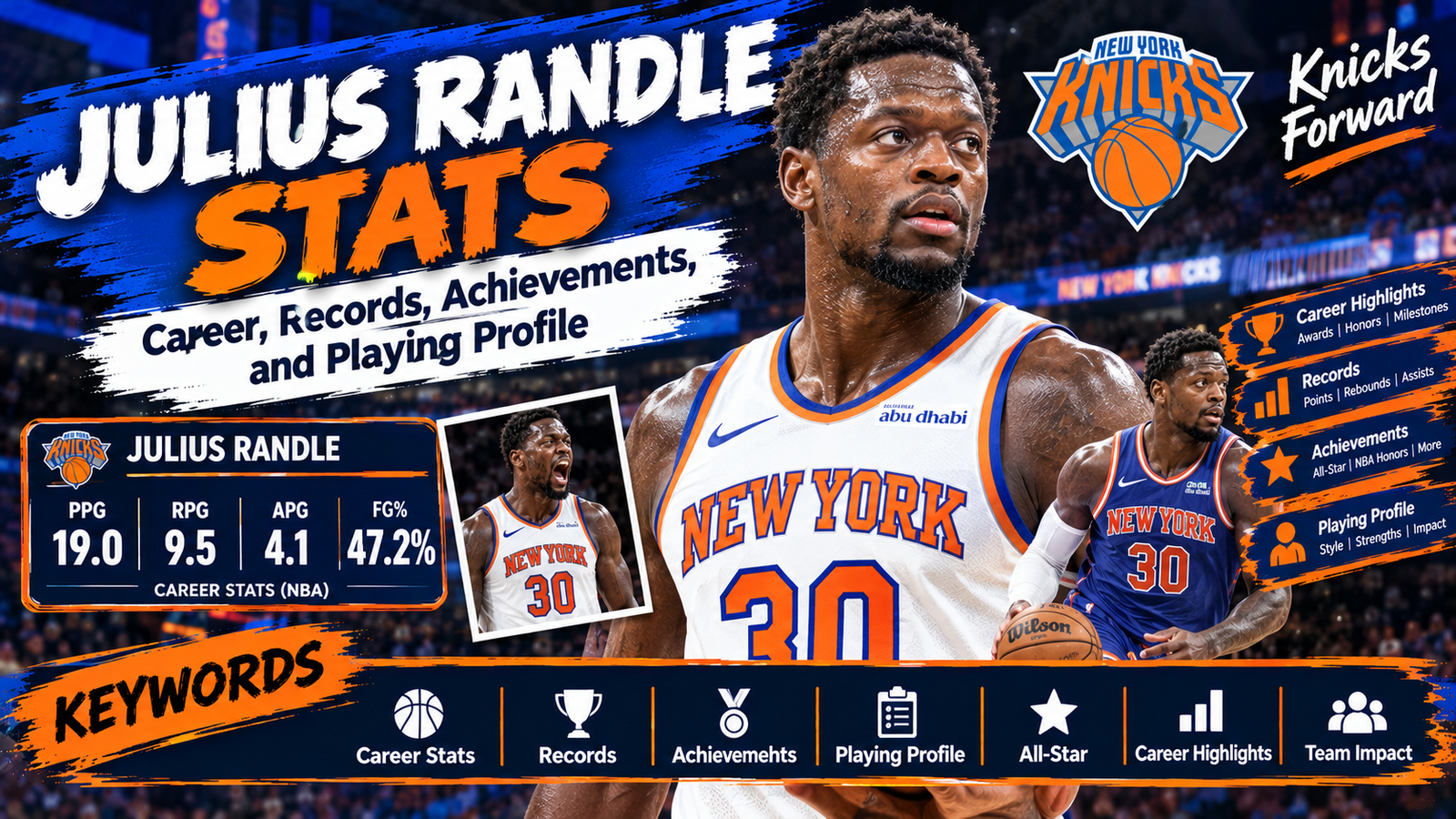 Julius Randle Stats: Career, Records, Achievements, and Playing Profile